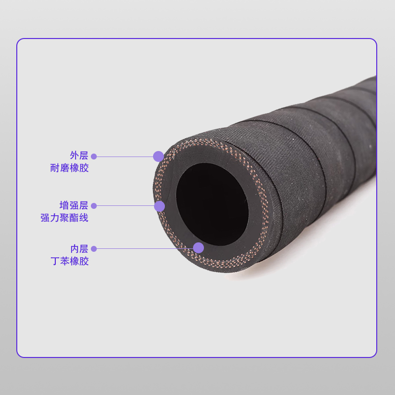 耐磨喷砂胶管规格型号