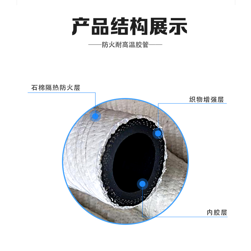 外包石棉水冷电缆管